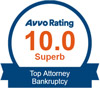 Lawyer Carl Gustafson Avvo Rating